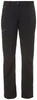 Wo Strathcona Pants - detail 5