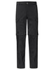 Men's Neyland ZO Pants - black