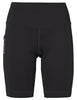 Wo Scopi Short Tights II - detail 6